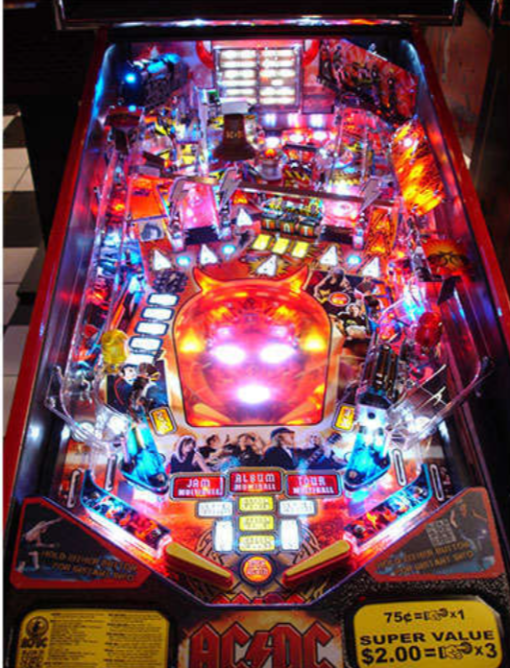 High-quality ACDC pinball machine for sale, perfect for collectors